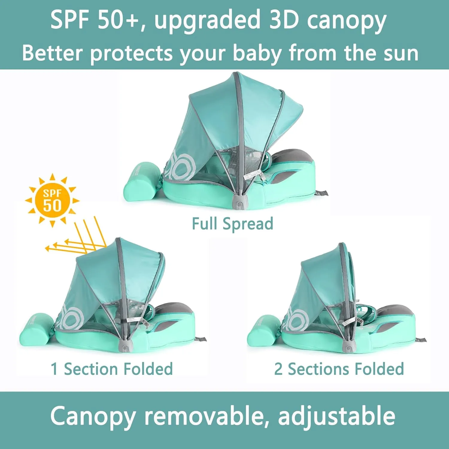 2025 Mambobaby Float Non-Inflatable Baby Pool Float with Canopy Solid Infant Pool Float with Canopy UPF 50  Swim Ring Swimming Float with Tail & Adjustable Safety Seat(Baby Green)