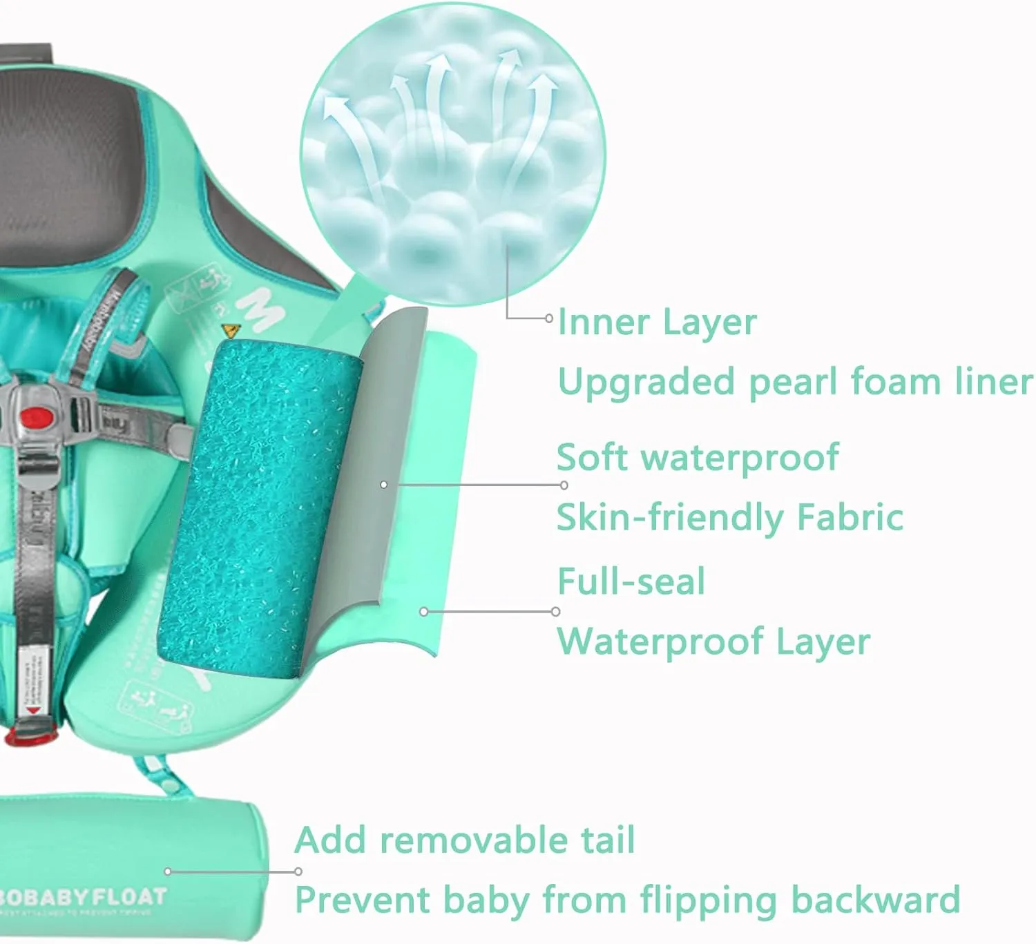 2025 Mambobaby Float Non-Inflatable Baby Pool Float with Canopy Solid Infant Pool Float with Canopy UPF 50  Swim Ring Swimming Float with Tail & Adjustable Safety Seat(Baby Green)