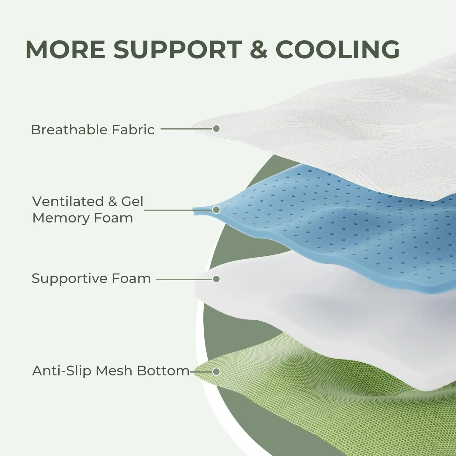 3 Inch Full Firm Mattress Topper, Extra Firm Memory Foam Bed Topper for Pain Relief, Cooling Gel-Infused & Removable Cover, CertiPUR-US & Oeko-Tex Certified
