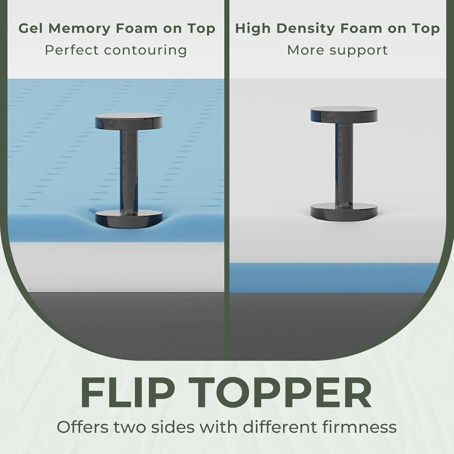 3 Inch Full Firm Mattress Topper, Extra Firm Memory Foam Bed Topper for Pain Relief, Cooling Gel-Infused & Removable Cover, CertiPUR-US & Oeko-Tex Certified
