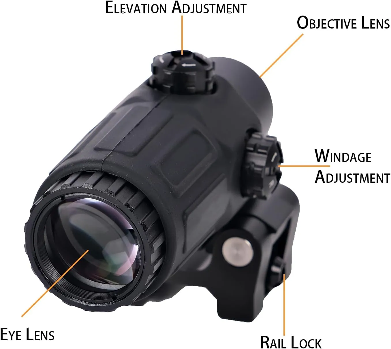558 G33/558 G43/558 G45 Red & Green Dot Holographic Reflex Sight Scope with G33 G43 3X /G45 5X Magnifier Combo Built-in Flip QD Mount