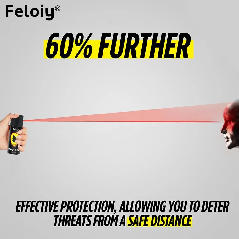 60ml Pepper Spray - Flip-top Safety Design, Precision Nozzle, 16ft Range, Unisex, Compact and Portable, Quick Access