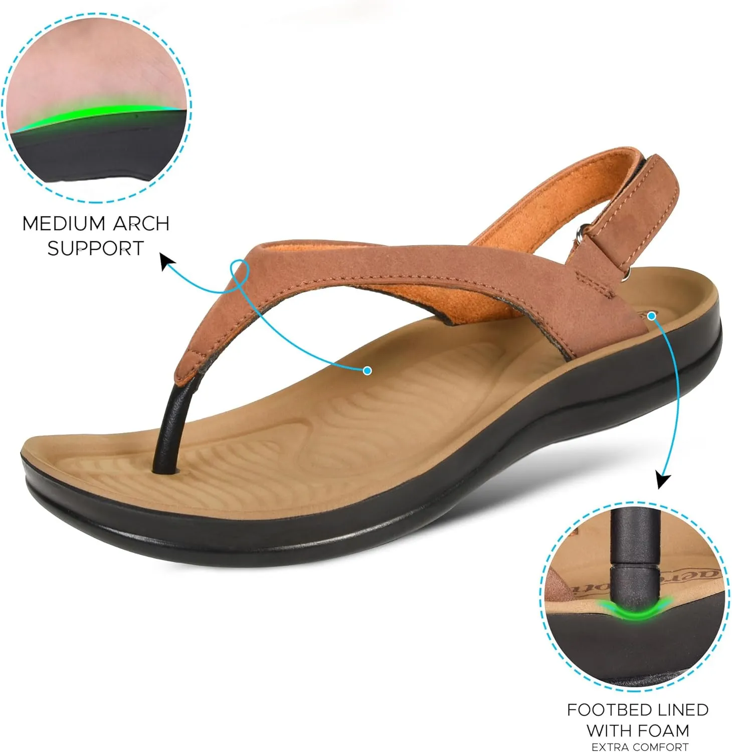AEROTHOTIC Womens Casual Comfort Footbed lined with foam Adjustable Back-Strap Sandals With Arch-Support Sandals