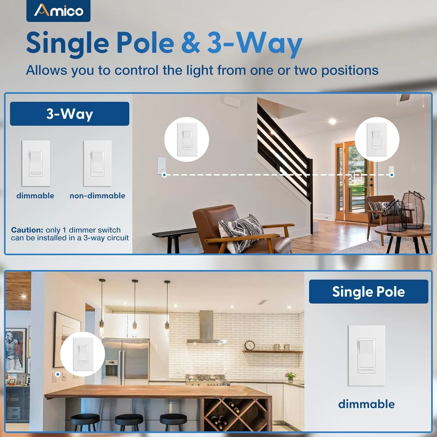 Amico 2 Pack Dimmer Light Switch, Single-Pole or 3-Way Compatible Slide Control Dimmer, Suitable for 150W LED Light/CFL/Incandescent and 600W Tungsten Bulb, Wall Plates and Screws Included, White