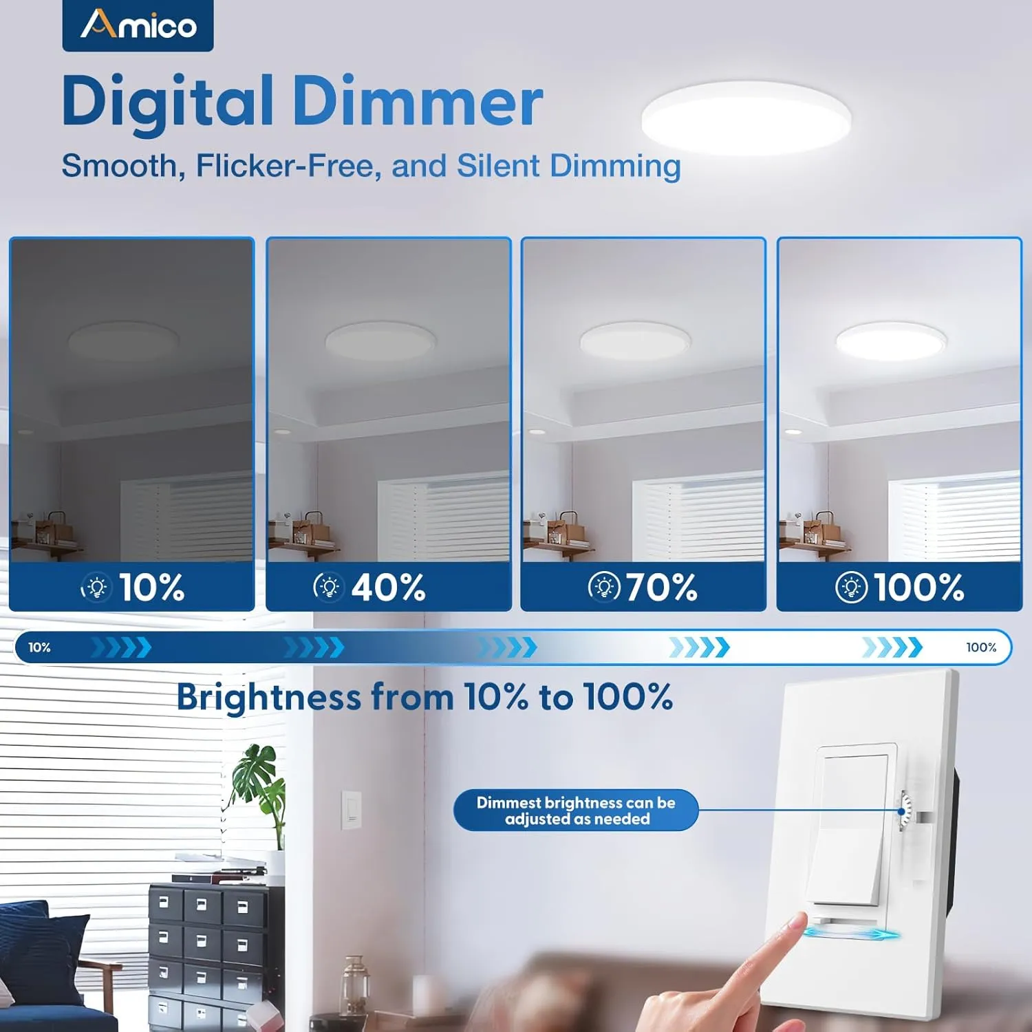 Amico 2 Pack Dimmer Light Switch, Single-Pole or 3-Way Compatible Slide Control Dimmer, Suitable for 150W LED Light/CFL/Incandescent and 600W Tungsten Bulb, Wall Plates and Screws Included, White