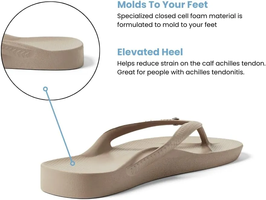 Archies Arch Support Flip Flops for Men & Women – Orthotic Sandals for Plantar Fasciitis Relief – Lightweight, Cushioning, Shock-Absorbing Thong Sandals for Walking, Foot Pain & All-Day Comfort