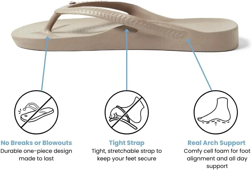 Archies Arch Support Flip Flops for Men & Women – Orthotic Sandals for Plantar Fasciitis Relief – Lightweight, Cushioning, Shock-Absorbing Thong Sandals for Walking, Foot Pain & All-Day Comfort
