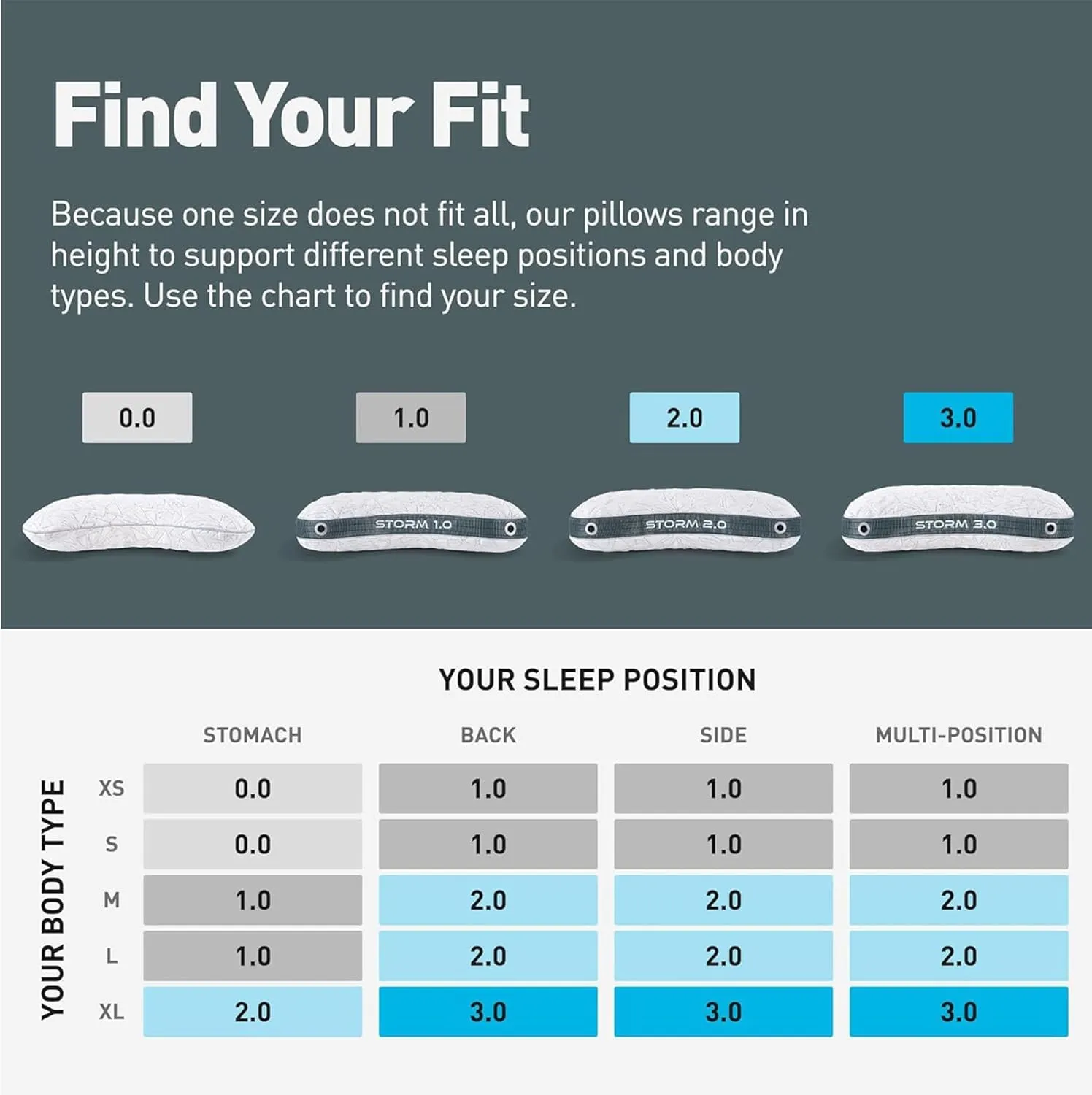 Bedgear Storm Cuddle Curve Performance Pillow - Size 0.0 - Cooling Bed Pillow for Side Sleepers - Medium Firmness- Washable and Removable Cover - 20" W x 26" L
