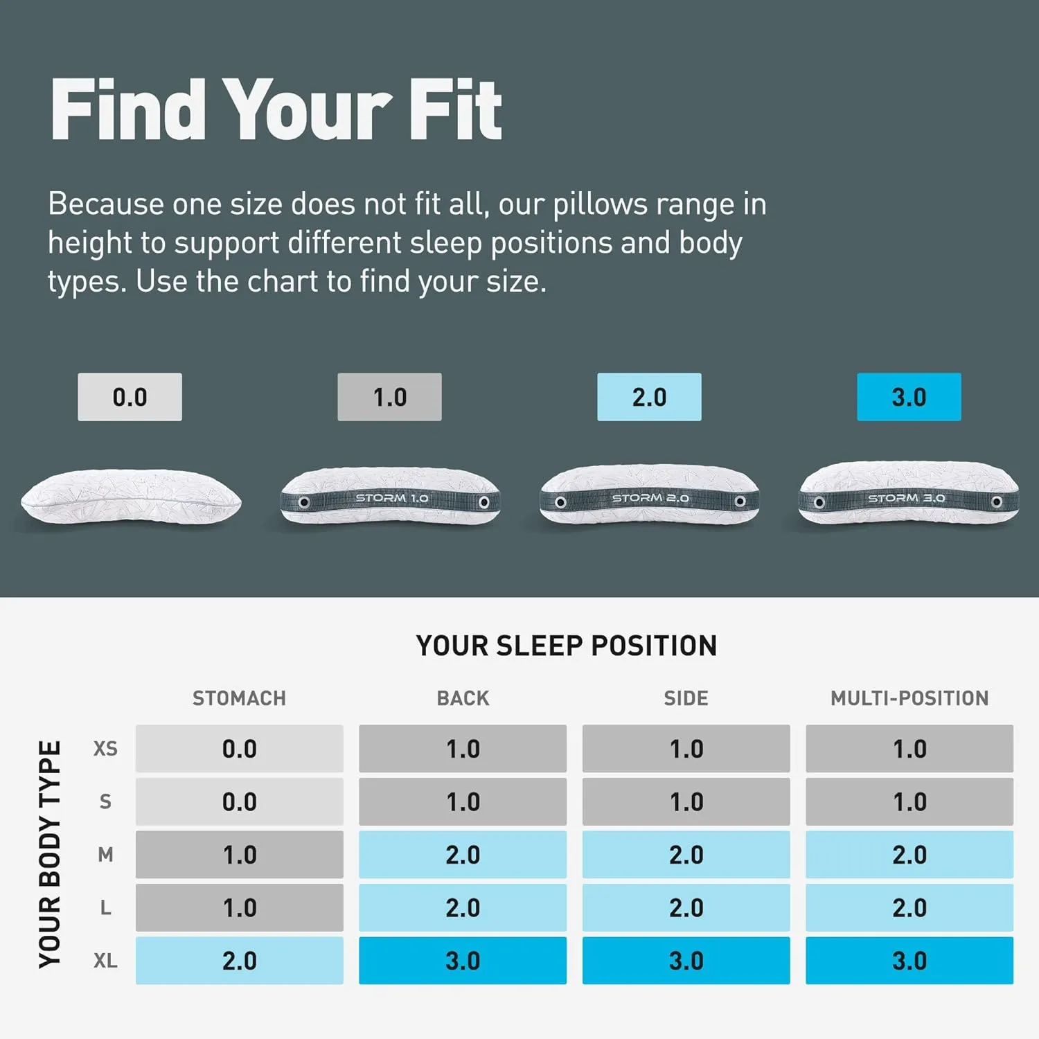 Bedgear Storm Cuddle Curve Performance Pillow - Size 2.0 - Cooling Bed Pillow for Side Sleepers - Medium Firmness- Washable and Removable Cover - 20" W x 26" L