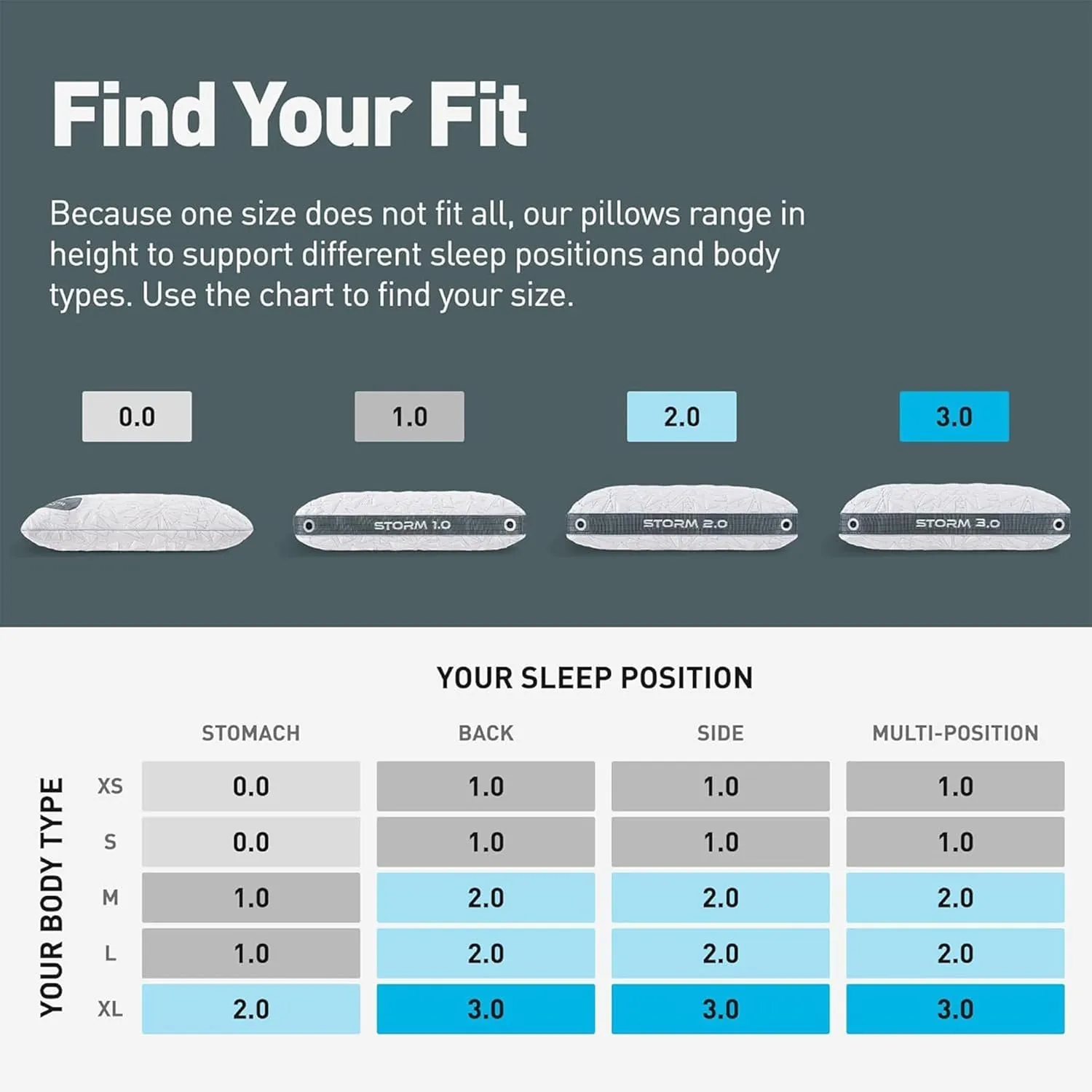 Bedgear Storm Performance Pillow – 2.0 - Cooling Bed Pillow for Hot Sleepers - Medium Firmness Pillow for All Sleep Positions, Washable & Removable Cover - 20" W x 26" L x 5.75" H