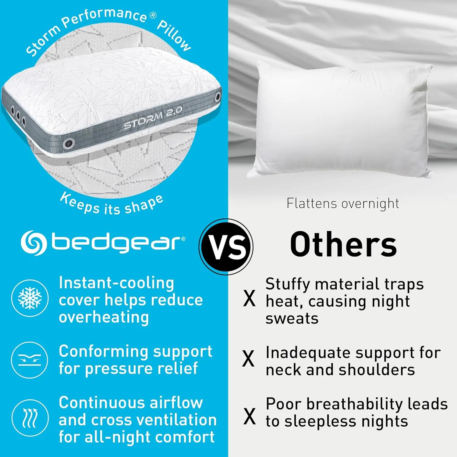 Bedgear Storm Performance Pillow – 2.0 - Cooling Bed Pillow for Hot Sleepers - Medium Firmness Pillow for All Sleep Positions, Washable & Removable Cover - 20" W x 26" L x 5.75" H