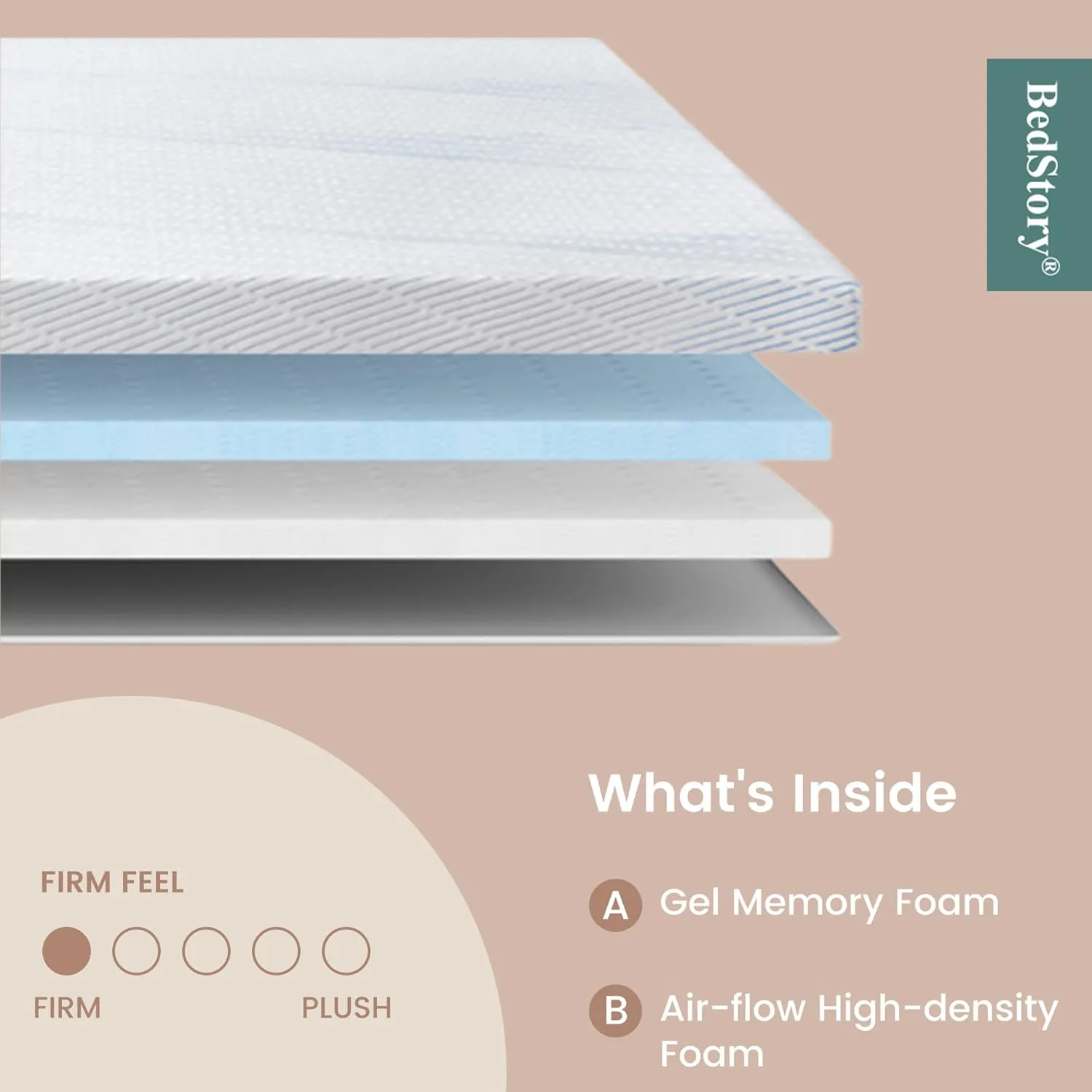 BedStory Firm Mattress Topper Queen Size 3 Inch, Extra Firm Gel Memory Foam Bed Topper for Pain Relief, High-Density Cooling Pad, Skin-Friendly Non-Slip Cover, CertiPUR-US Certified