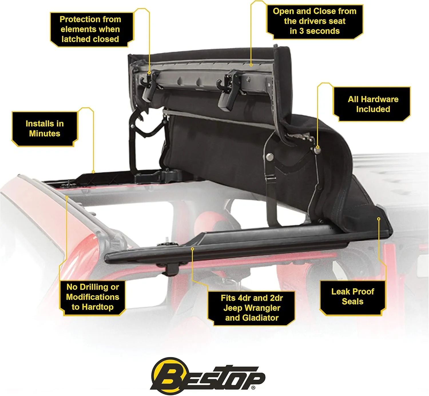 Bestop 52453-17 Black Twill Sunrider for Hardtop for 2007-2018 2-Door and Unlimited