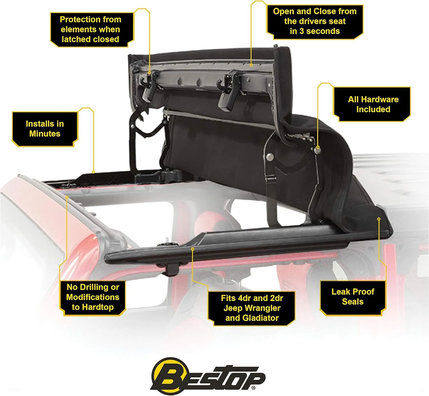 Bestop 5245335 Sunrider for Hardtop for 2007-2018 Wrangler JK 2-Door & Unlimited
