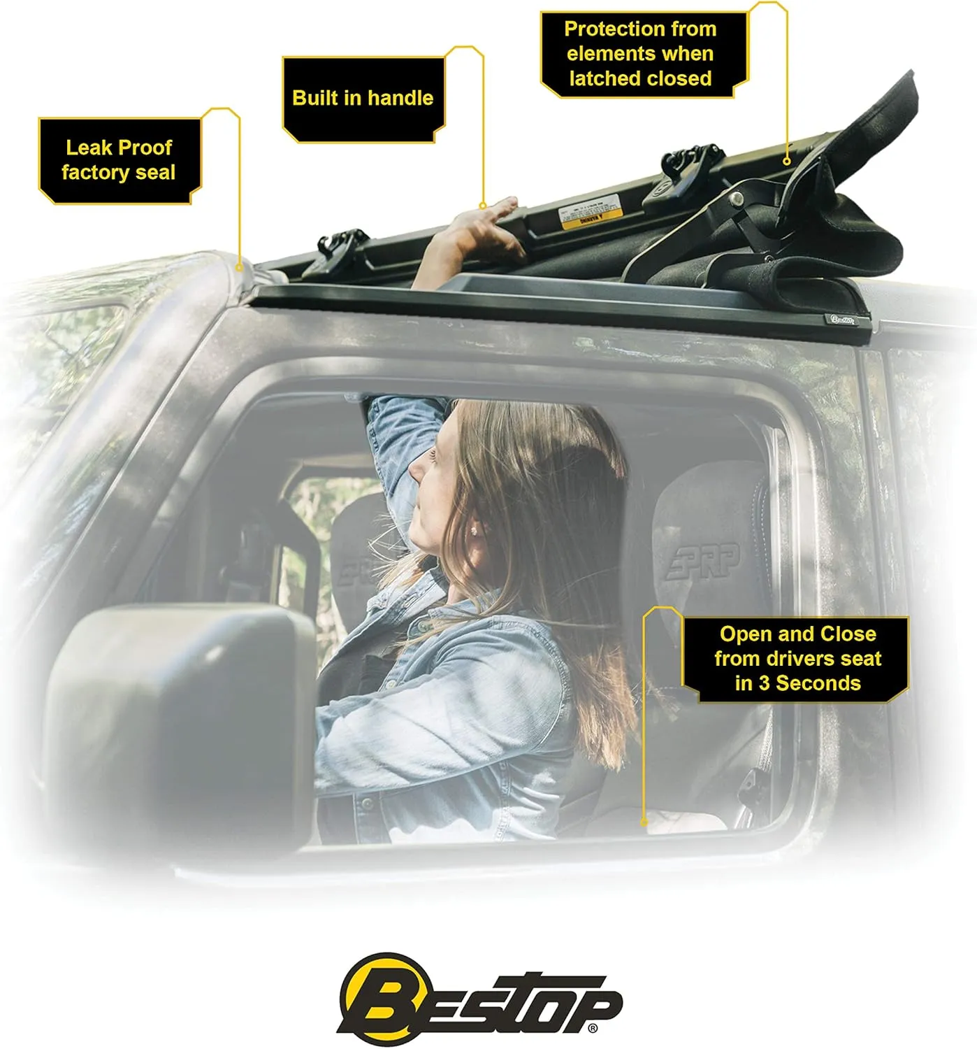 Bestop 5245335 Sunrider for Hardtop for 2007-2018 Wrangler JK 2-Door & Unlimited