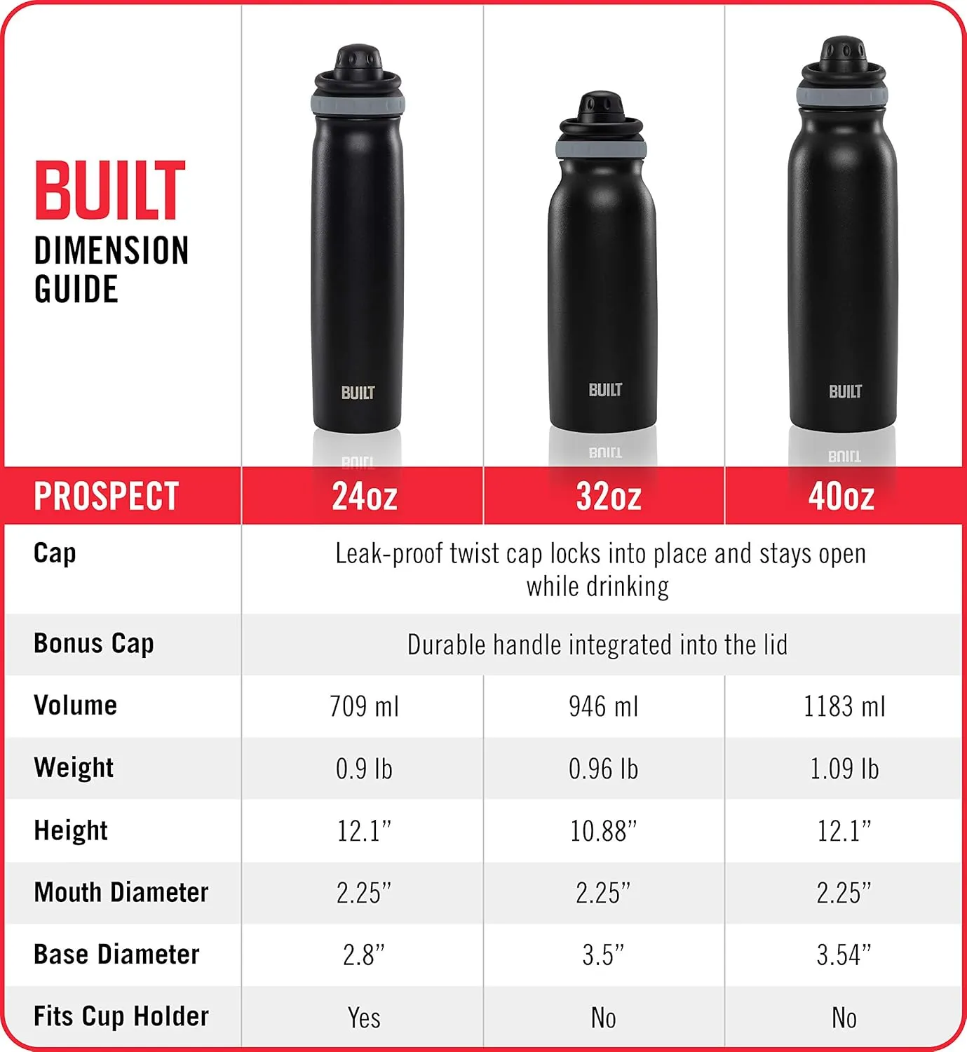 BUILT 24 Ounce Prospect Double Wall Stainless Steel Bottle Black 5233283