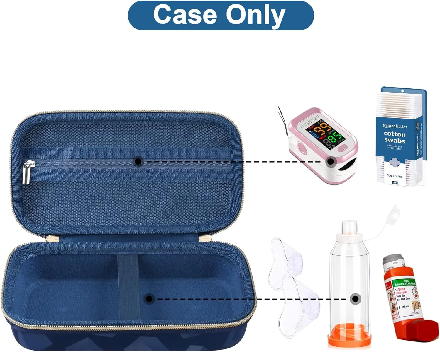 Canboc Carrying Case for Asthma Inhaler, Handheld Spacer for Kids and Adults, Face Masks, Inhaler Spacer Case with Mesh Pocket fit Medicine and Other Essentials, Blue (Case Only)