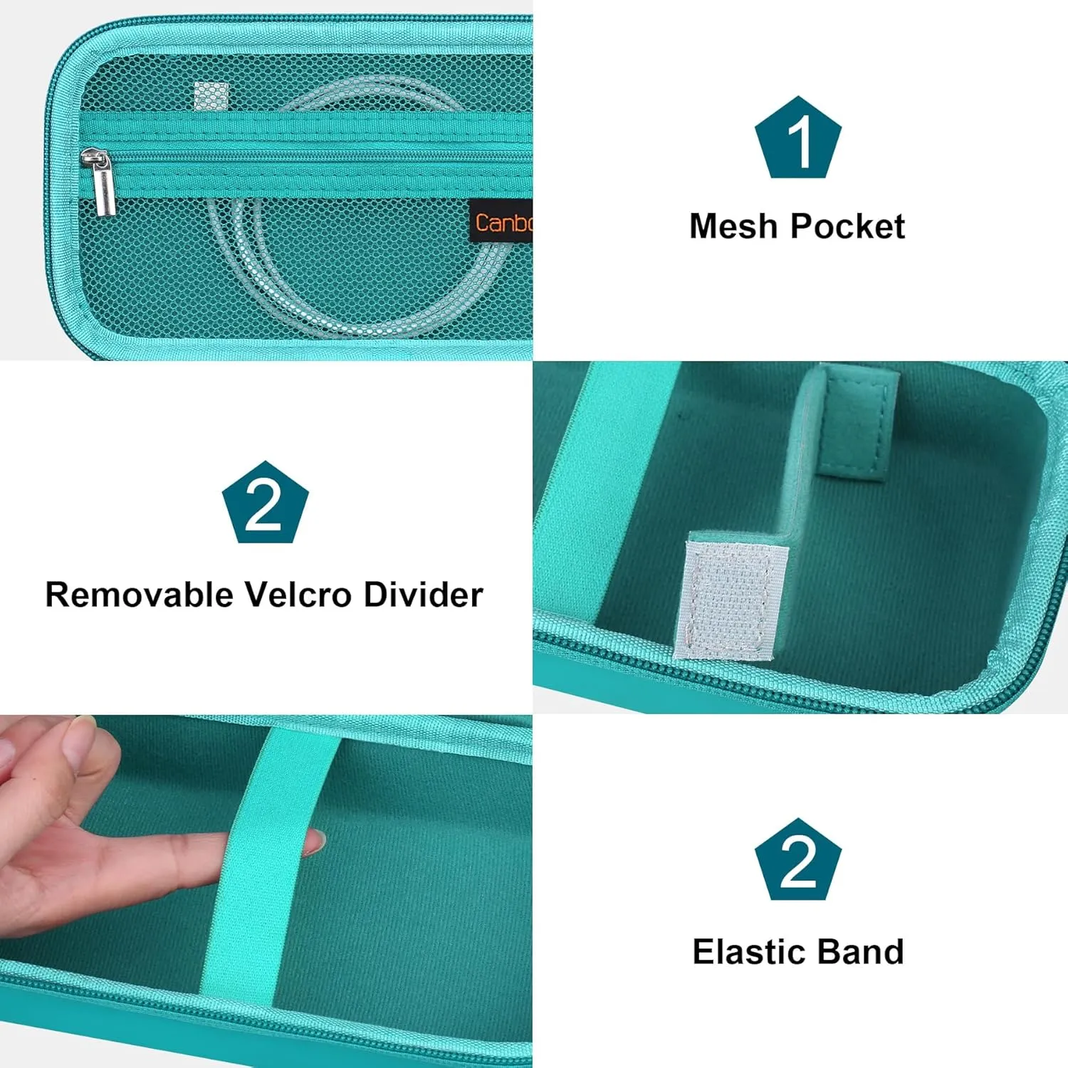 Canboc Carrying Case for Ceptics Universal Travel Adapter Kit, World Travel Adapter Kit Box with Removable Shoulder Strap, Zipper Mesh Bag fit USB Cable, Turquoise (Case Only)
