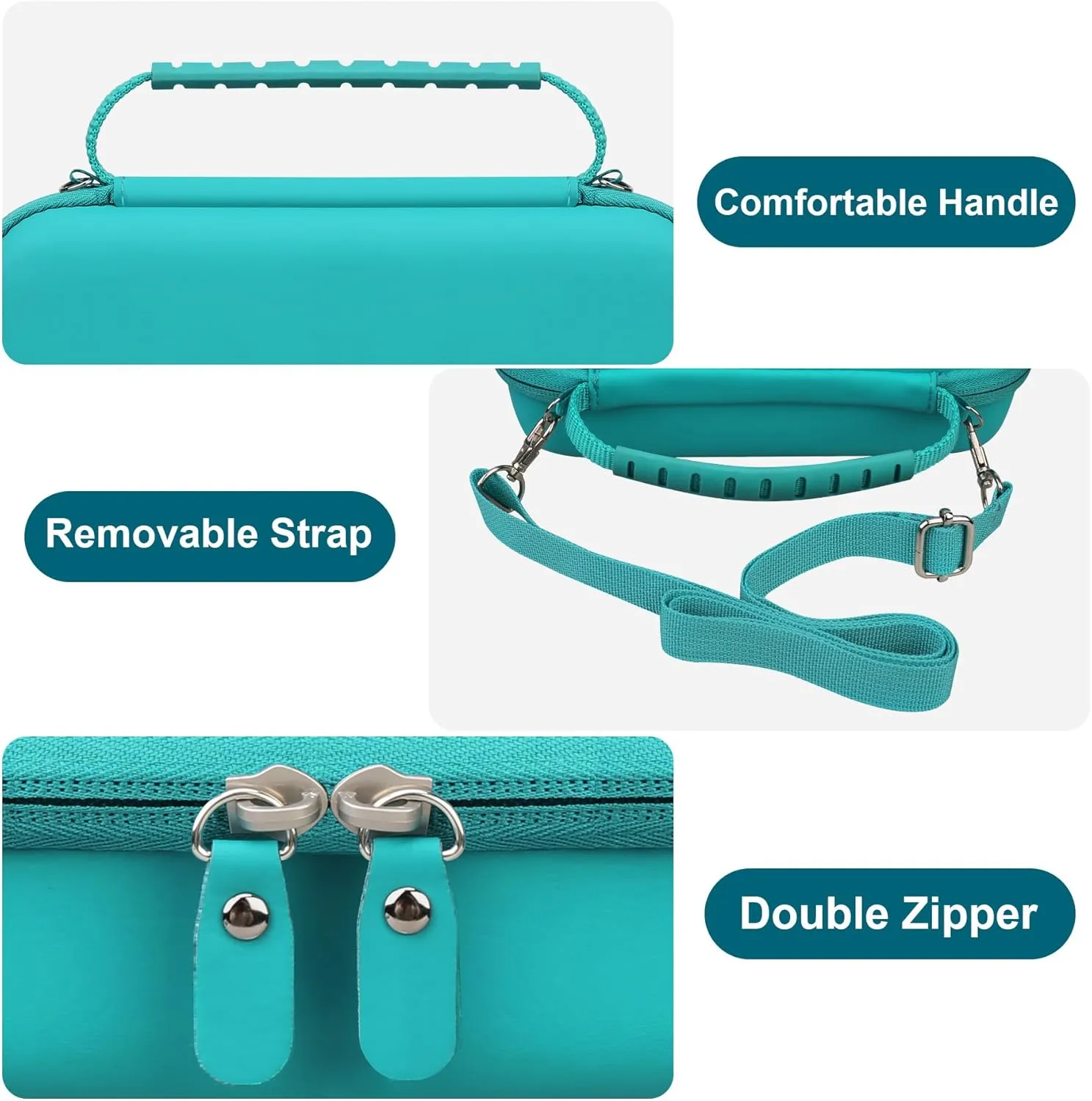 Canboc Carrying Case for Ceptics Universal Travel Adapter Kit, World Travel Adapter Kit Box with Removable Shoulder Strap, Zipper Mesh Bag fit USB Cable, Turquoise (Case Only)