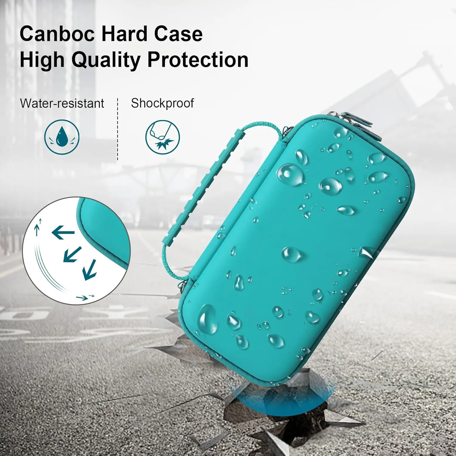 Canboc Carrying Case for Ceptics Universal Travel Adapter Kit, World Travel Adapter Kit Box with Removable Shoulder Strap, Zipper Mesh Bag fit USB Cable, Turquoise (Case Only)