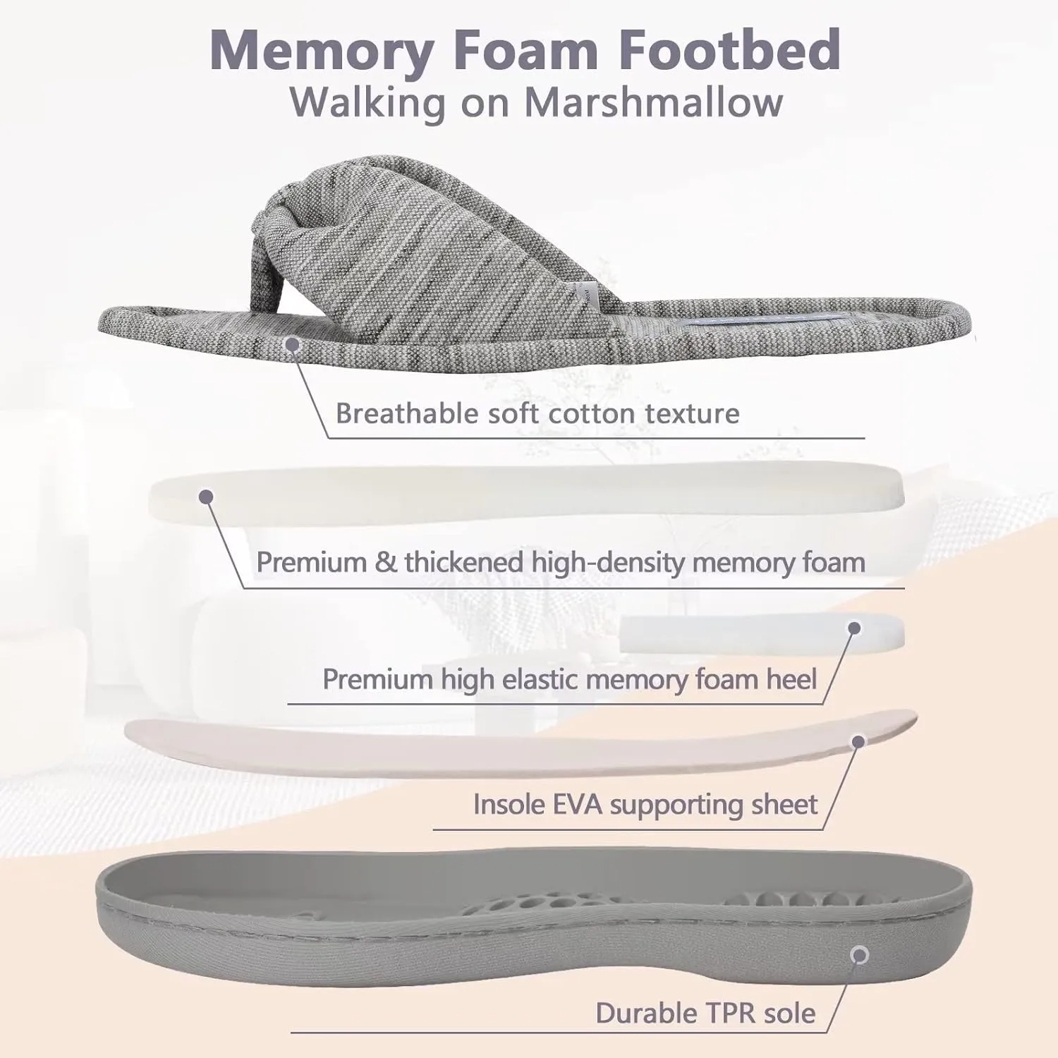 CIOR Women's Cozy Memory Foam Spa Thong Flip Flops House Indoor Slippers Plush Gridding Velvet Lining Clog Style-U1MTW017-0716
