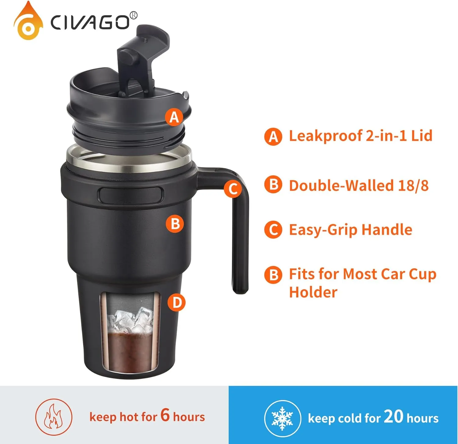 CIVAGO 20 oz Tumbler Mug with Lid and Straw, Insulated Travel Coffee Mug with Handle, Double Wall Stainless Steel Vacuum Coffee Tumbler, Thermal Coffee Cup, Flip lid, Blush