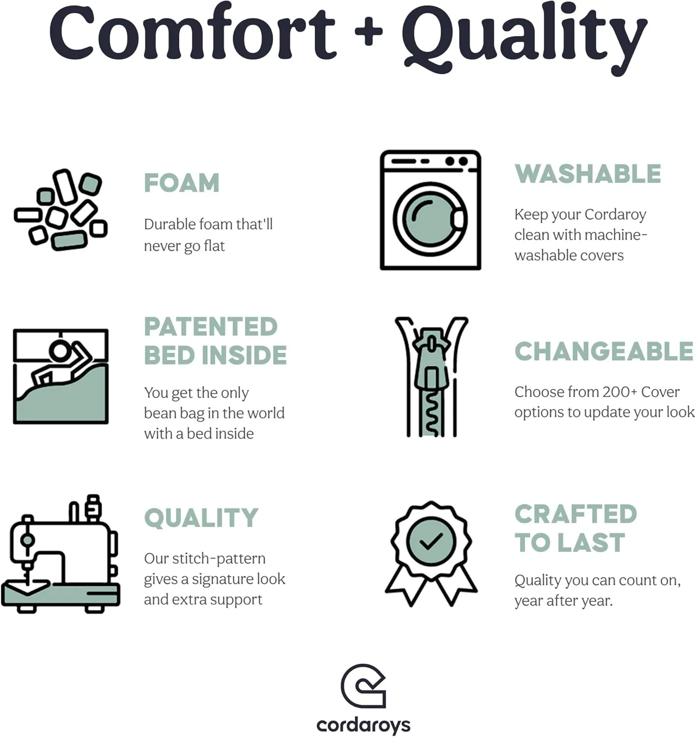 CordaRoy's Chenille Bean Bag-Convertible Bean Bag Chair&Bed-Machine-Washable Chenille Fabric Cover-for Basement,Living Room,Game Room,Dorm & More - Full Size - Moss | Made in The USA