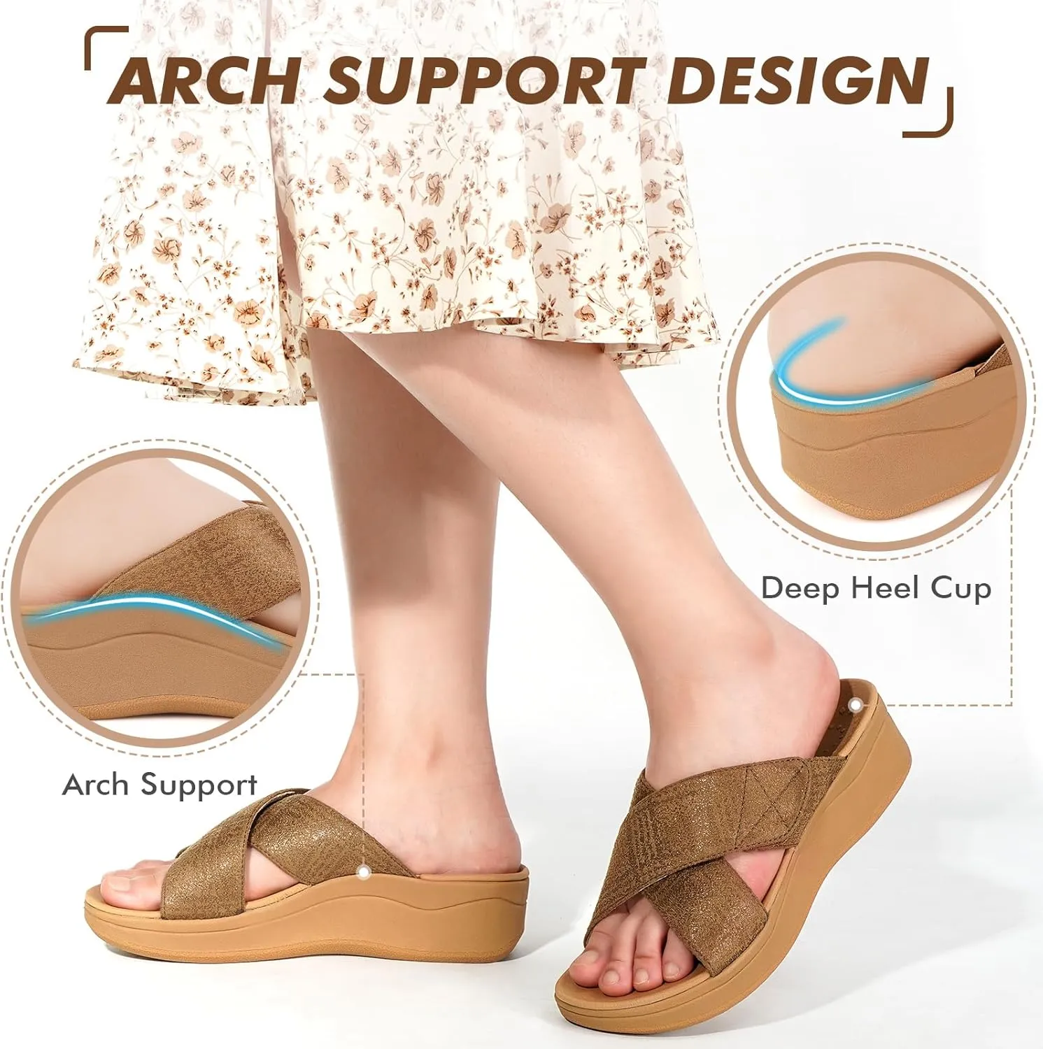 ERGOfoot Orthopedic Sandals for Women, Comfortable Womens Wedge Sandals with Arch Support, Fashion Dressy Summer platform slide sandals with Non Slip Rubber Sole