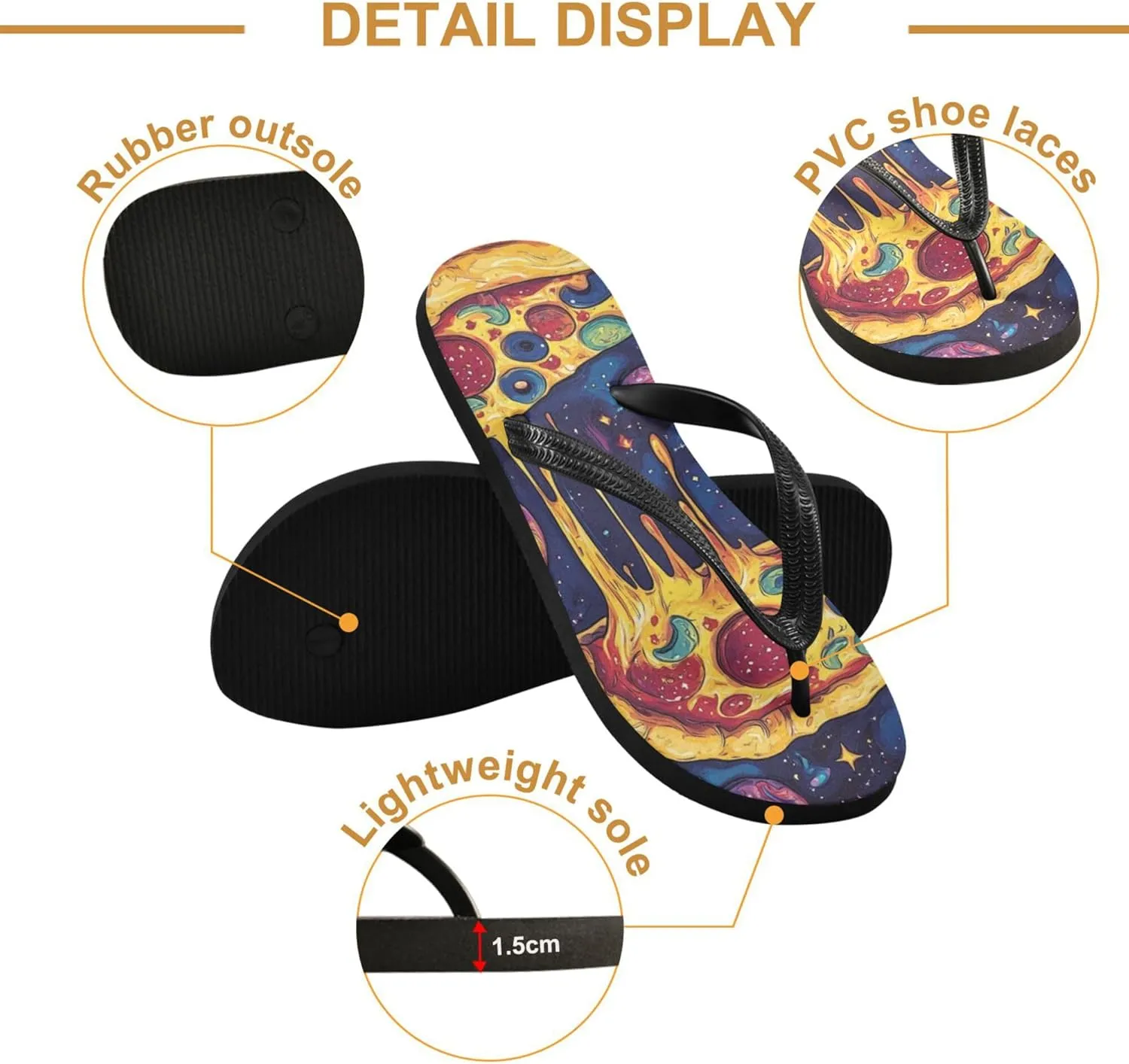 Flip Flops for Men Women Casual Summer Sandals Bathroom Shower Shoes