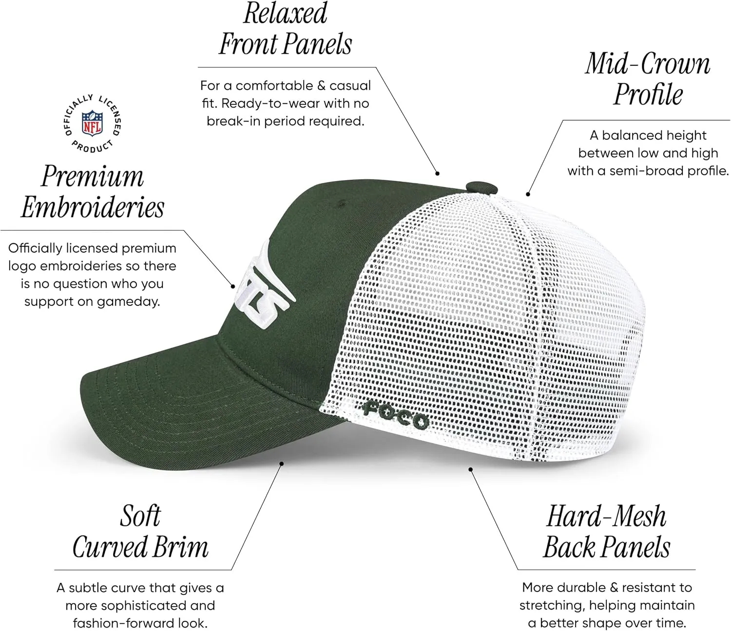 FOCO Men's NFL Team Logo Mesh Trucker Rf Hat Caps