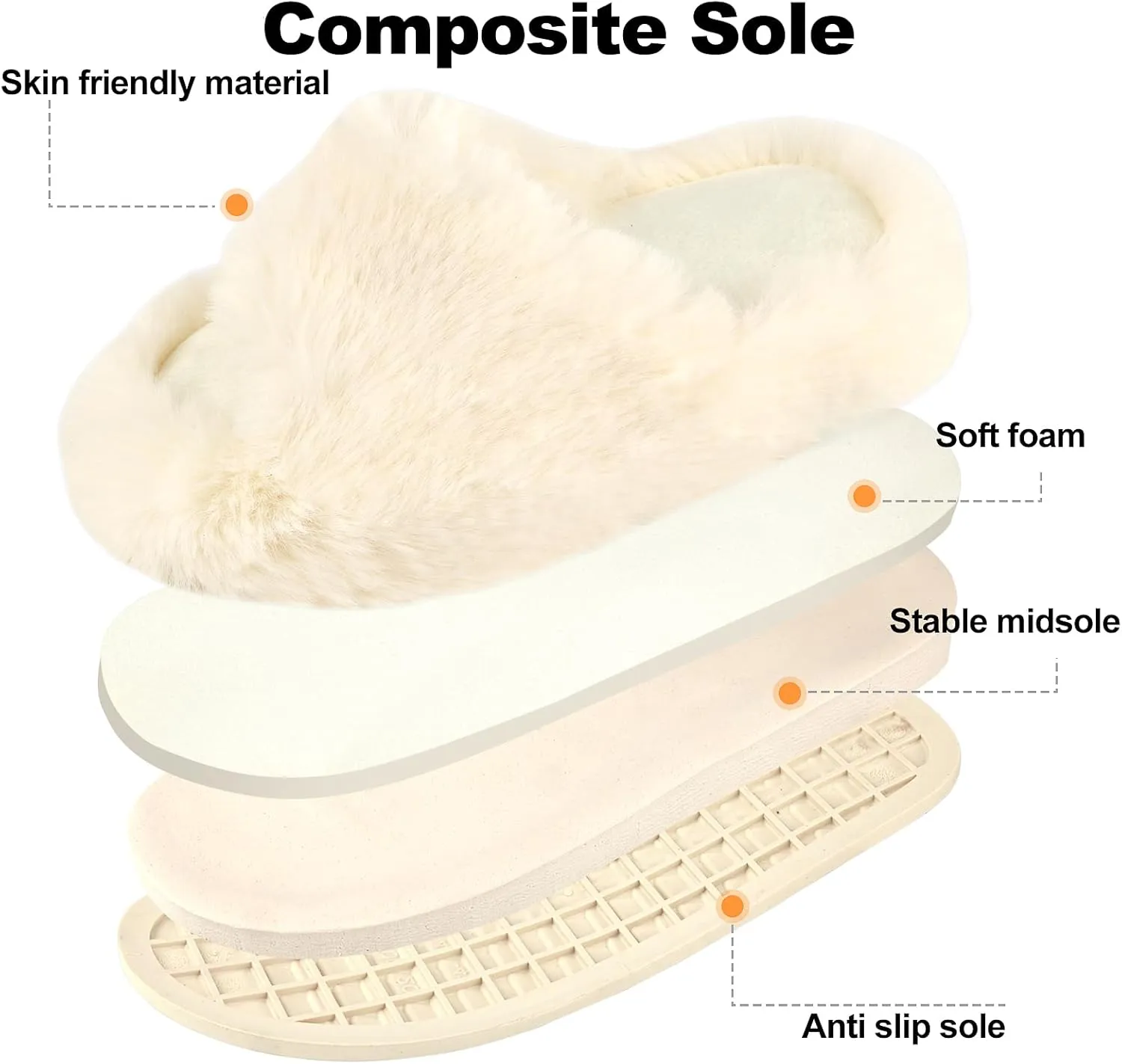 Girls Fuzzy Memory Foam Slippers Comfy丨Kids Fluffy Plush Open Toe House Slippers丨Slip On Furry Home Slides丨Indoor Outdoor Fur Flip Flop