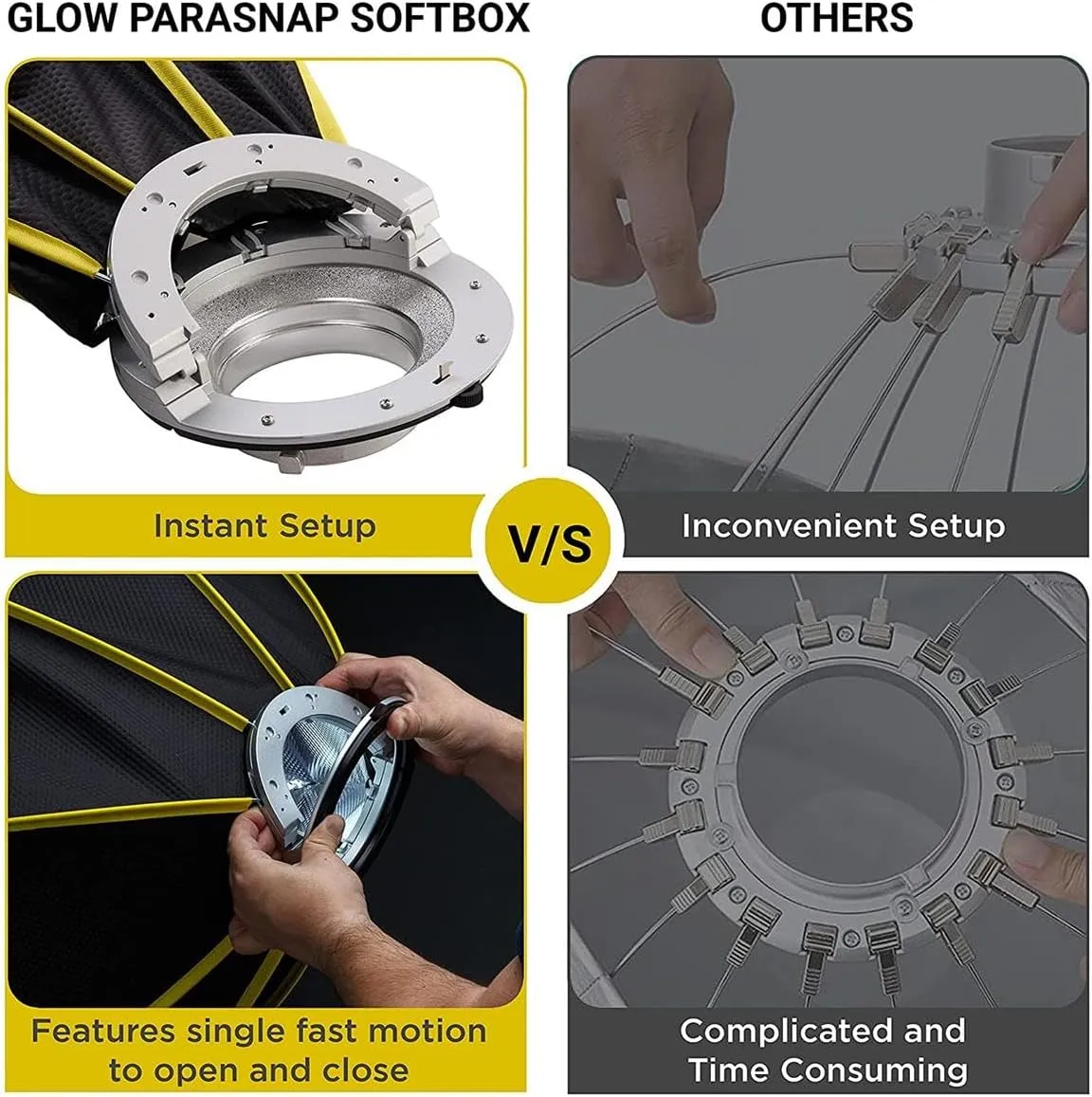 Glow ParaSnap 36" Octa SterlingFibre Bowens Mount Softbox with 144mm Profoto Mount Speedring, This Parabolic Softbox with Quick Speedring Swap is an Ideal Speedlight Round Soft Box