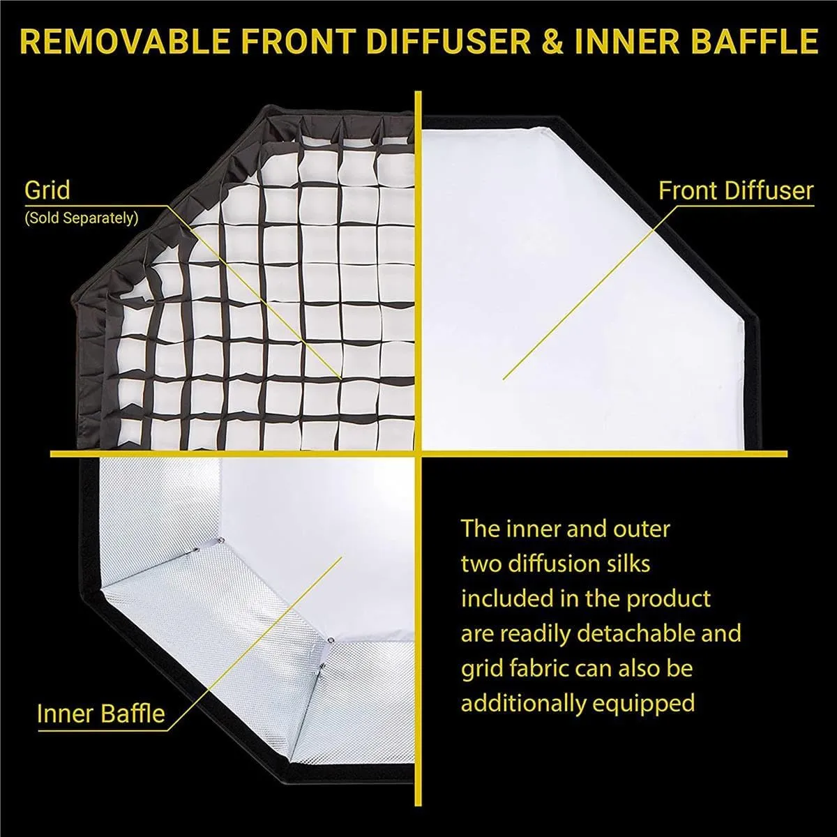 Glow ParaSnap 36" Octa SterlingFibre Bowens Mount Softbox with 144mm Profoto Mount Speedring, This Parabolic Softbox with Quick Speedring Swap is an Ideal Speedlight Round Soft Box