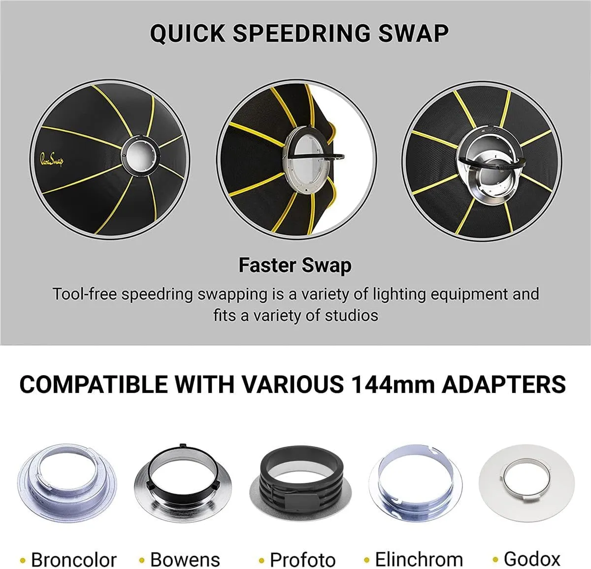 Glow ParaSnap 36" Octa SterlingFibre Bowens Mount Softbox with 144mm Profoto Mount Speedring, This Parabolic Softbox with Quick Speedring Swap is an Ideal Speedlight Round Soft Box