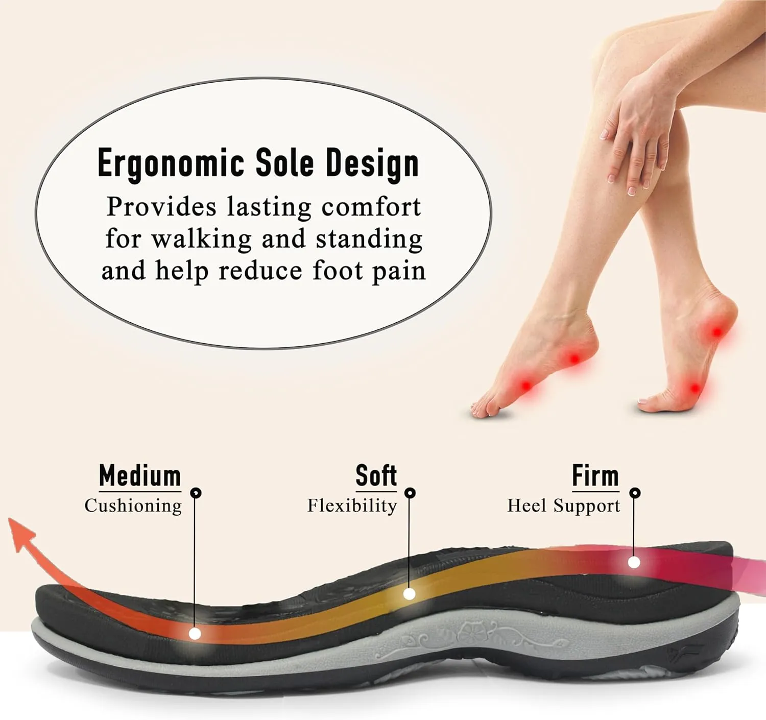 Gold Pigeon Shoes SIGNATURE Comfort Ergonomic Walking Flip Flops for Women