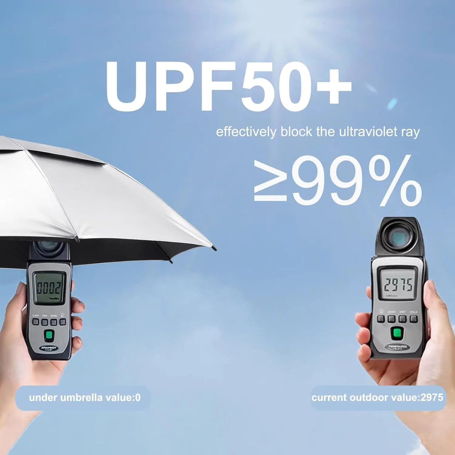 Gonex 54/62/68/72/80 Inch Extra Large Golf Umbrella, Automatic Open Travel Rain Umbrella with Windproof Water Resistant Double Canopy, Oversize Vented Umbrellas for 2-3 Men and UV Protection, Multiple Colors