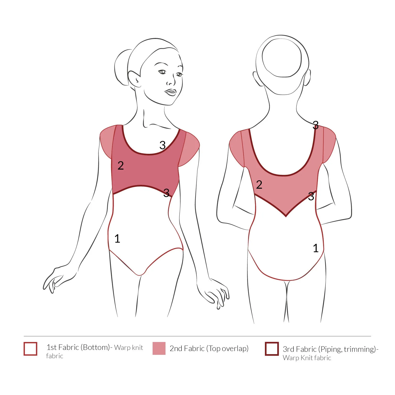 Iside - Kids Leotard