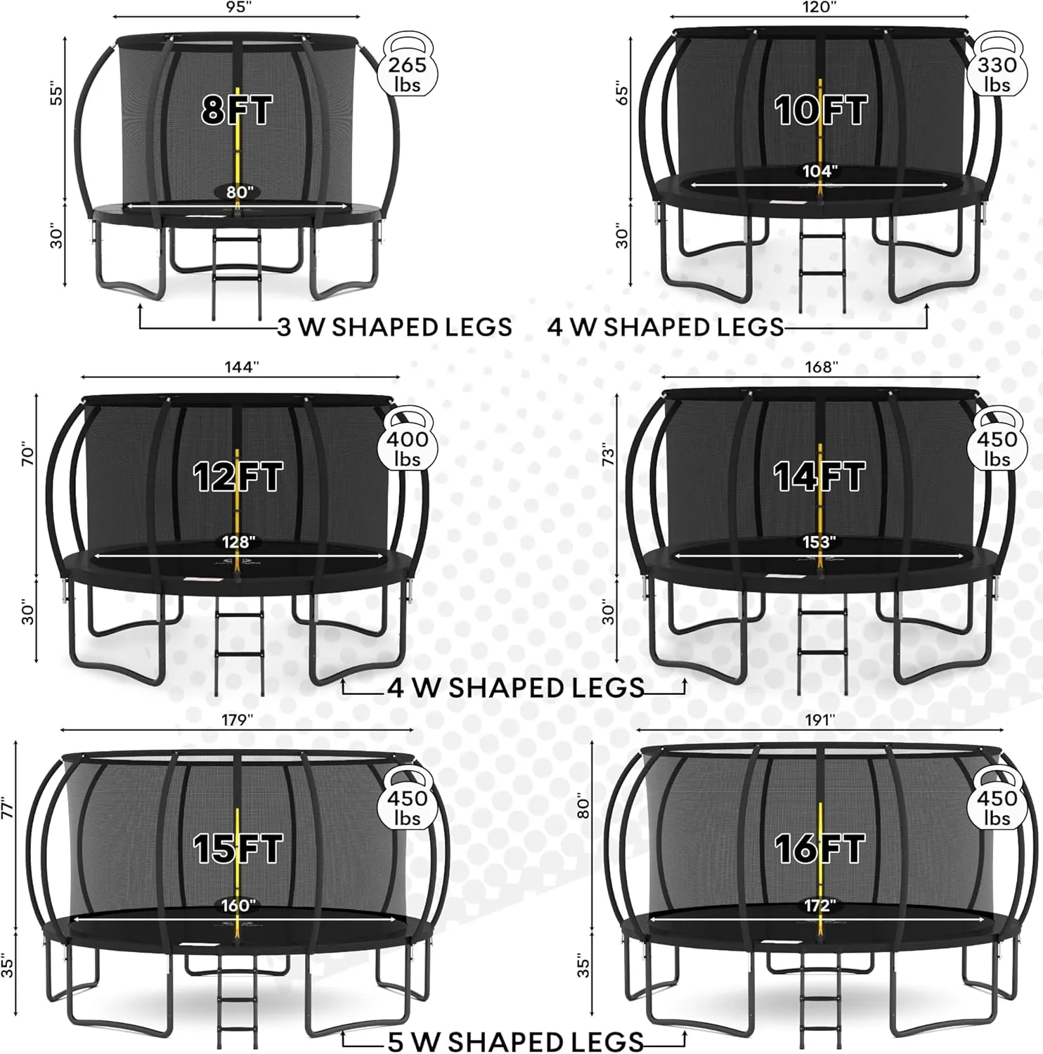 JUMPZYLLA Trampoline Outdoor 8FT 10FT 12FT 14FT 15FT 16FT with Enclosure and Ladder, ASTM Approved Recreational Trampoline for Kids and Adults, Anti-Rust Coated Frame