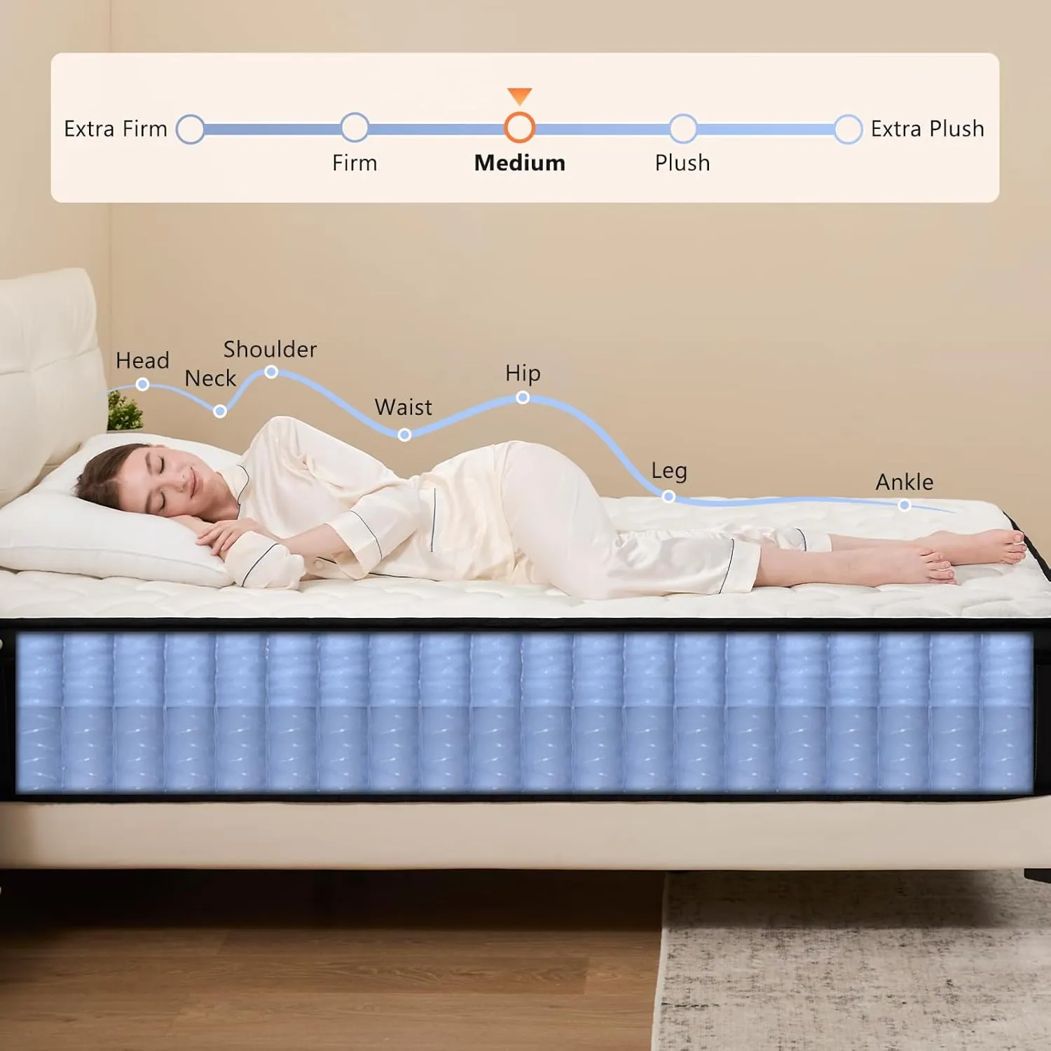 King Mattress 14 Inch Hybrid Mattress King with Memory Foam - Mattress in a Box with Individual Pocket Spring - Medium Firm Mattress Sleep Support Pressure Relief CertiPUR-US Certified 14 Inch King