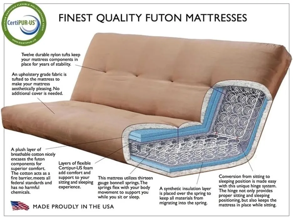 Kodiak Furniture 75" Traditional Full-Size Print Fabric Futon Mattress with Coil Hinged Innerspring Unit, Foam Construction, Tufted Cover, in Brown & Blue Finish, Frame Not Included