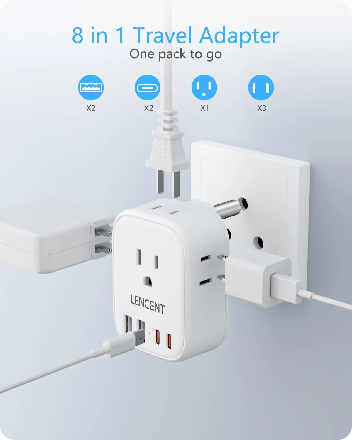 LENCENT South Africa Power Adapter, South Africa Grounded Travel Adaptor with 4 American Outlets, 4 USB Charger (2 USB C), Type M Plug Converter for US to Bhutan Botswana Namibia Zimbabwe