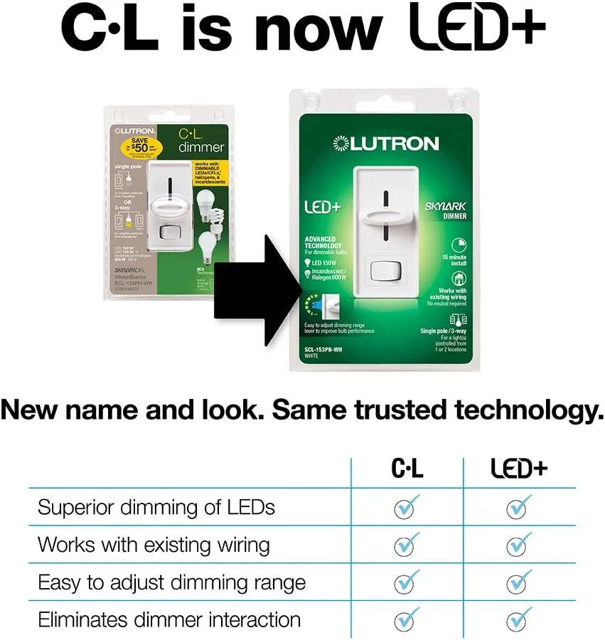 Lutron Skylark LED  Dimmer Switch for Dimmable LED, Halogen and Incandescent Bulbs | 150W/Single-Pole or 3-Way | SCL-153P-WH | White