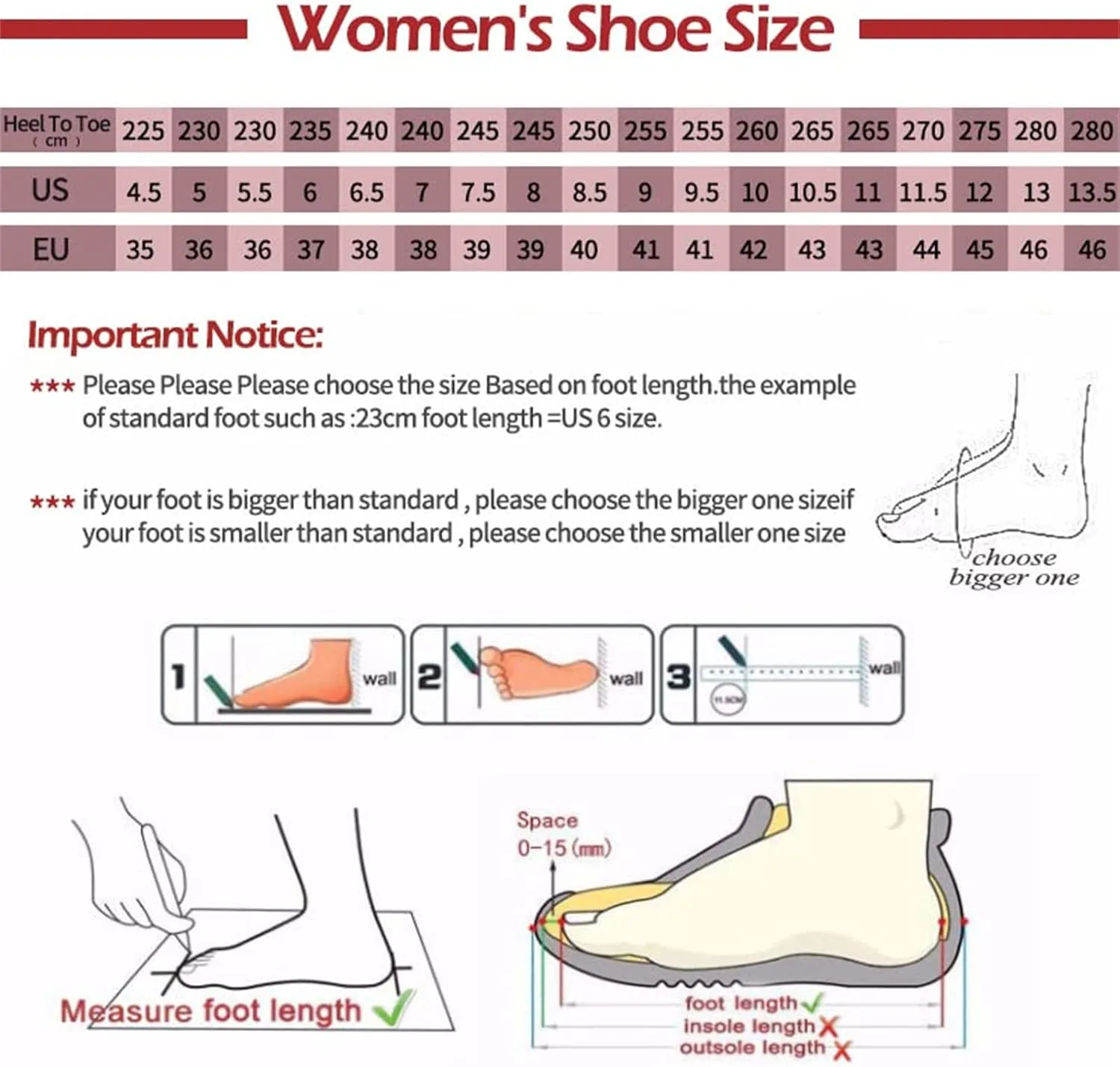 ORNVEION Women's Slip-On Platform Wedge High Heel Sandals,Comfortable and Soft Fashion Open Toe Slippers, Casual Outdoor Shoes