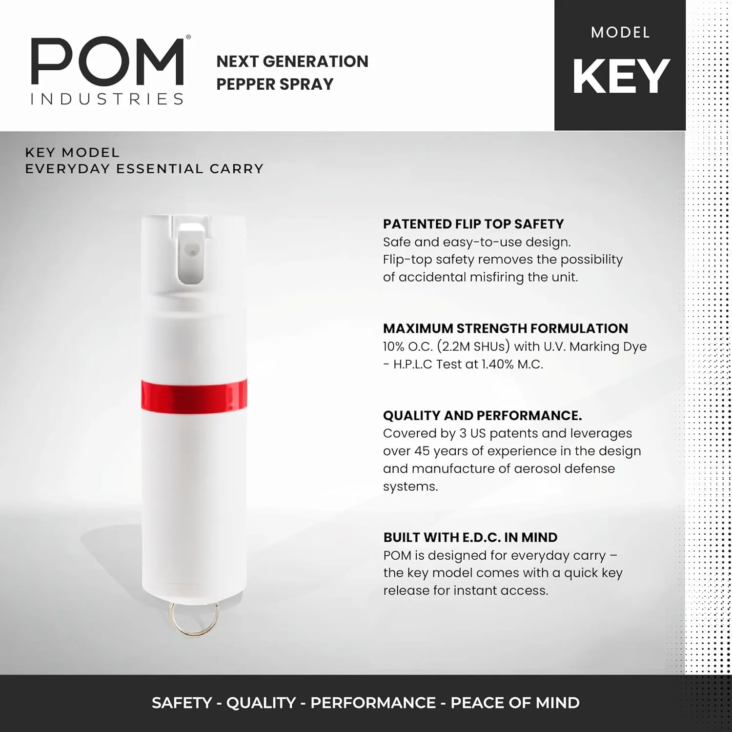 POM Pepper Spray Combo Pack, Keychain & Clip Model, Max Police Strength OC Formula, Quick Key Release, Flip Top Safety, 10 ft Range, 25 Bursts, 0.5 fl oz, Compact Tactical Design for Everyday Carry