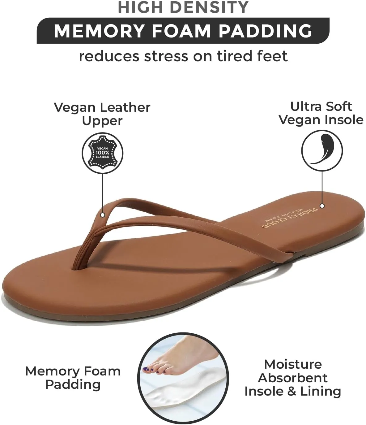Project Cloud Vegan Leather Flip Flops for Women Footwear - Memory Foam Flats Summer Sandals for Women 2025 - Lightweight Sandals Summer Beach Essentials Slides (Foundations)