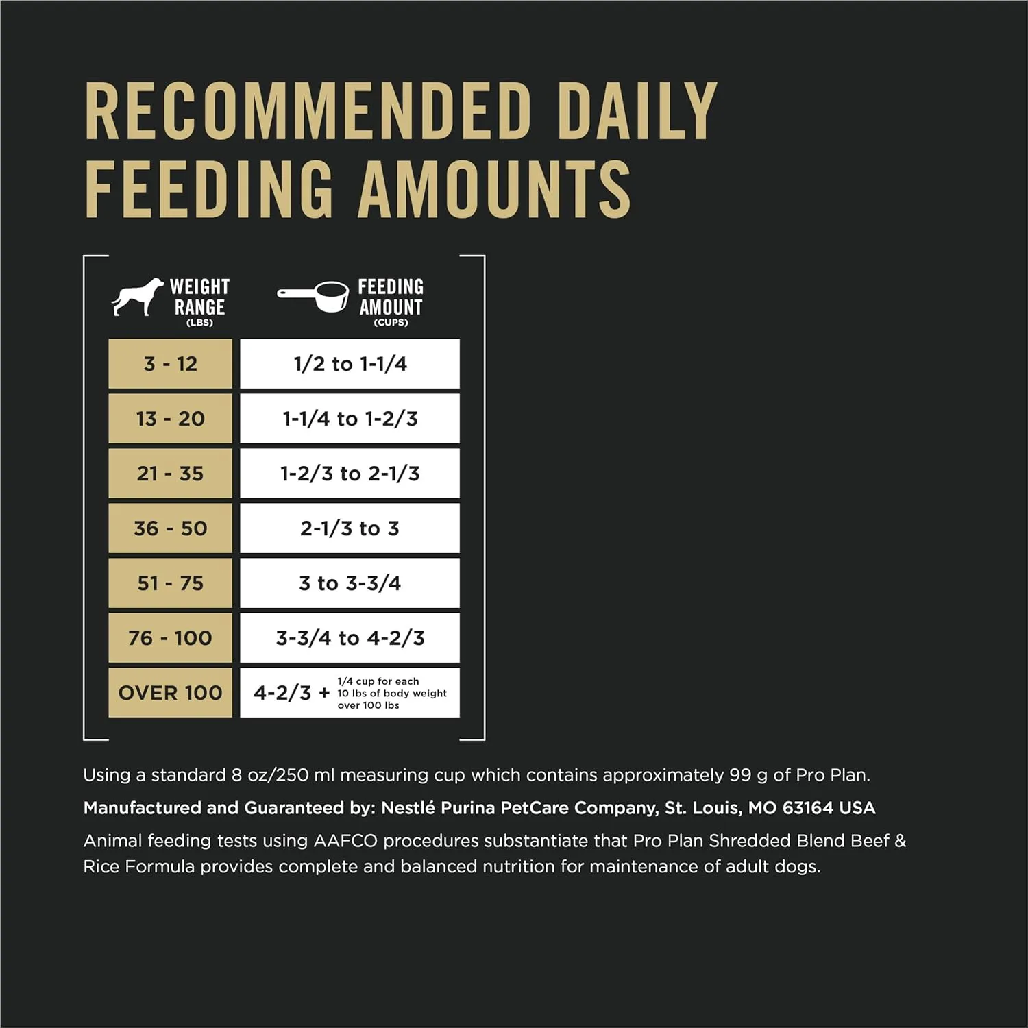 Purina Pro Plan Complete Essentials Shredded Blend Beef and Rice Dog Food Dry Formula with Probiotics for Dogs - 35 lb. Bag