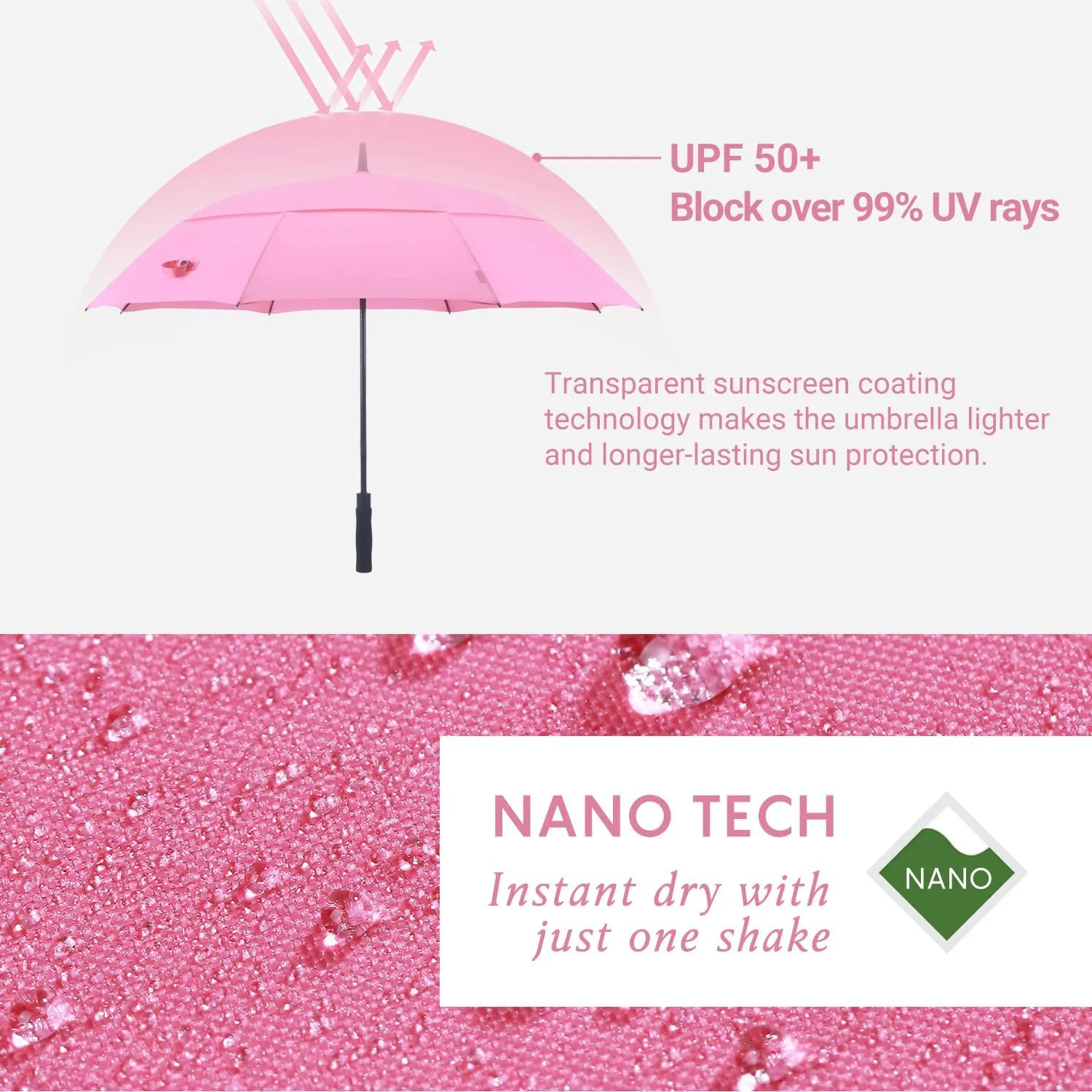 RUMBRELLA 55/62 Inch UV Golf Umbrella Large Oversize Double Canopy Vented Windproof Auto Open Stick Umbrella