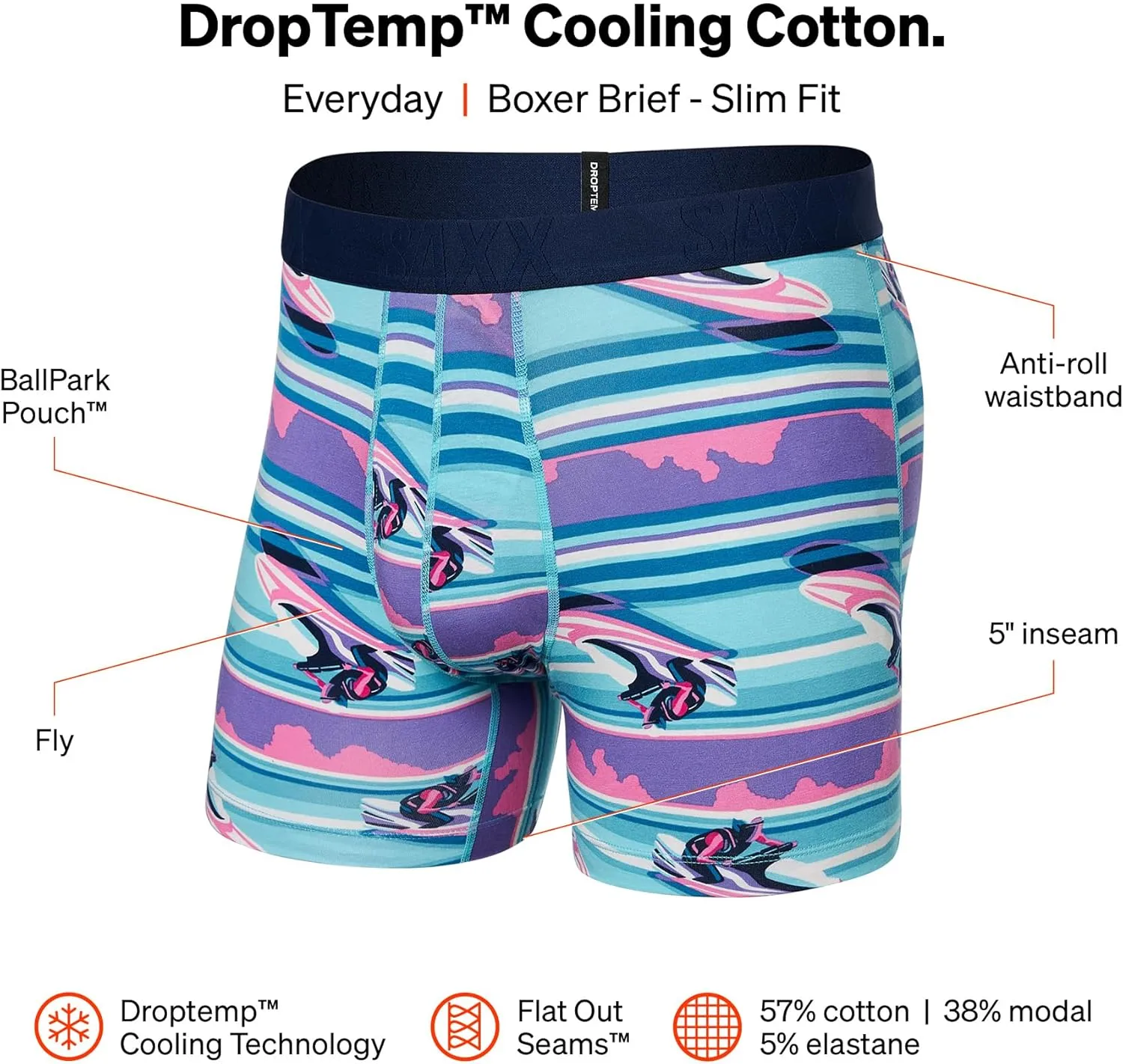 SAXX Underwear Co. Droptemp Cooling Mesh