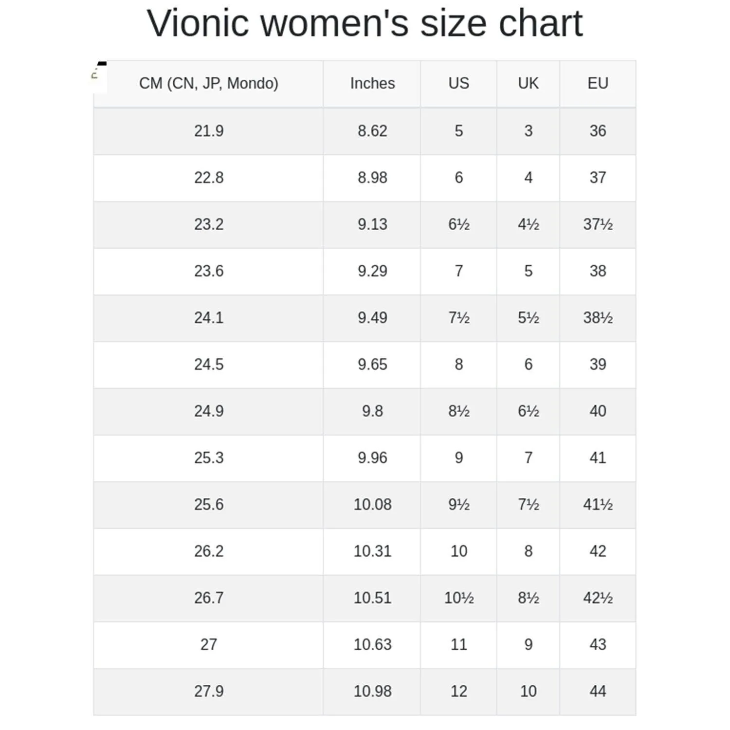 Vionic Islander Toe Post Women's Orthotic Flip Flop