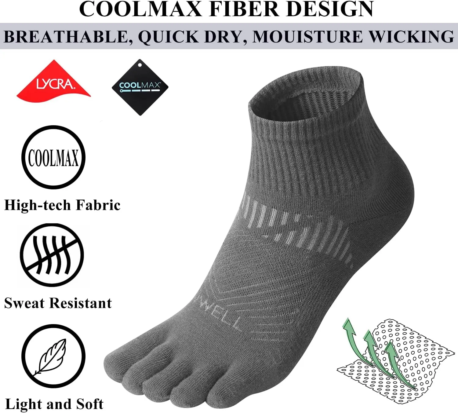 VWELL Toe Socks for Men and Women COOLMAX Five Finger Socks Athletic Running Socks Quarter Ankle Toe Socks (3Pairs)